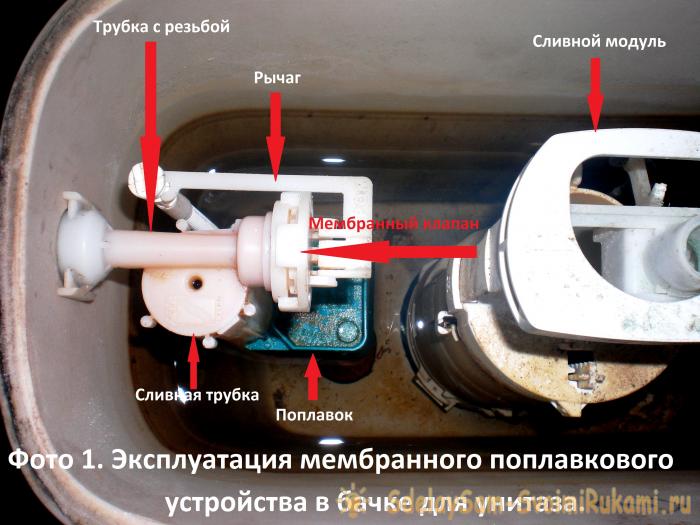 Ремонт сливного бачка унитаза