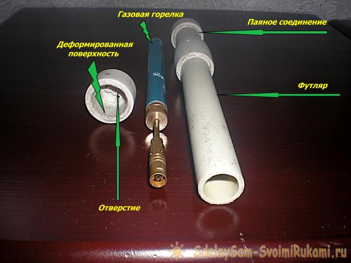 футляры из пластиковых труб