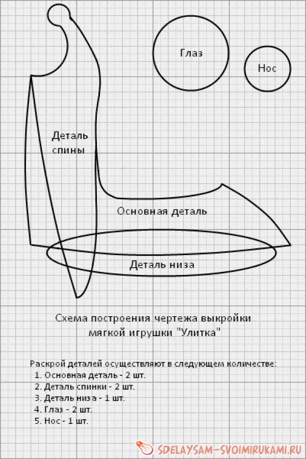 Схема игрушки