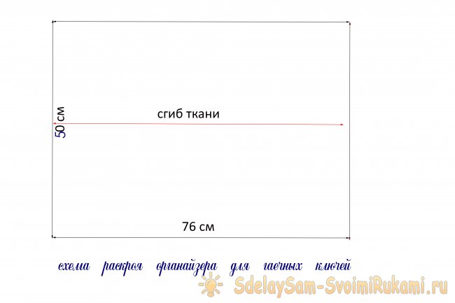 Органайзер для гаечных ключей