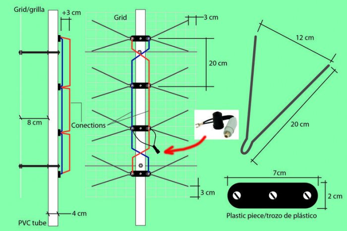 Выносная уличная широкополосная телевизионная антенна
