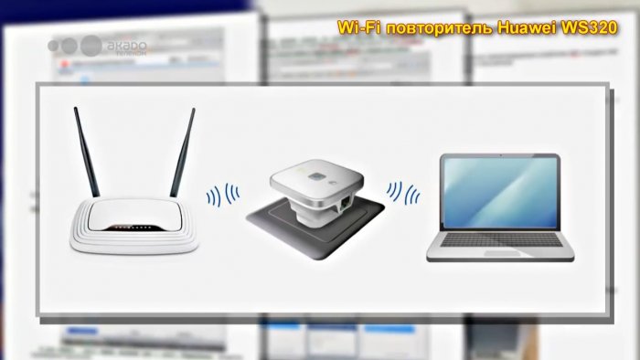 Увеличиваем скорость Wi Fi  пять способов