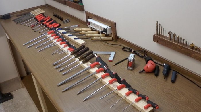 Держатели для инструмента