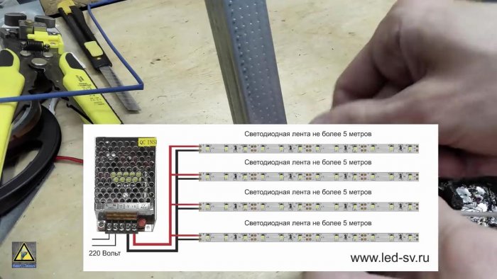 Дешевые светильники для освещения мастерской