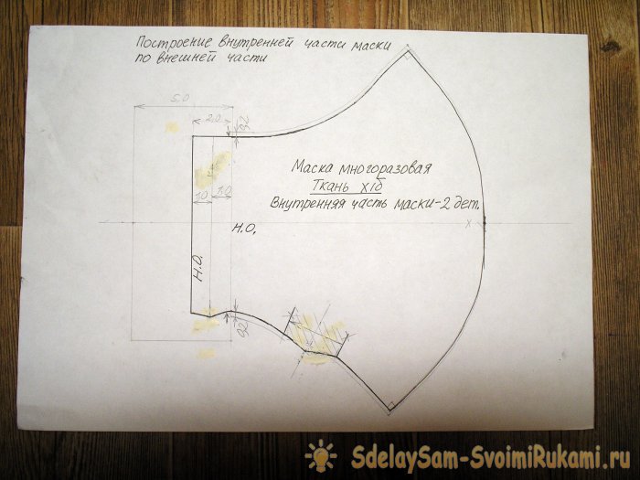 Мастер-класс по изготовлению маски многоразовой защитной