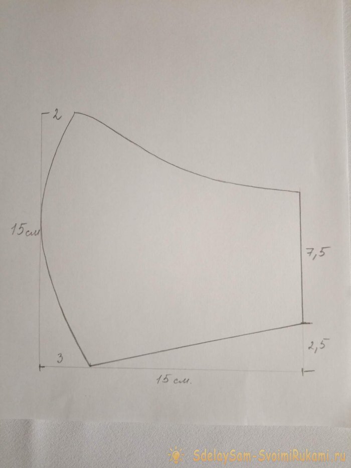 Мастер-класс по шитью простой  многоразовой анатомической маске