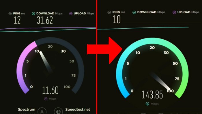 Как увеличить скорость WiFi роутера с помощью 2 простых настроек