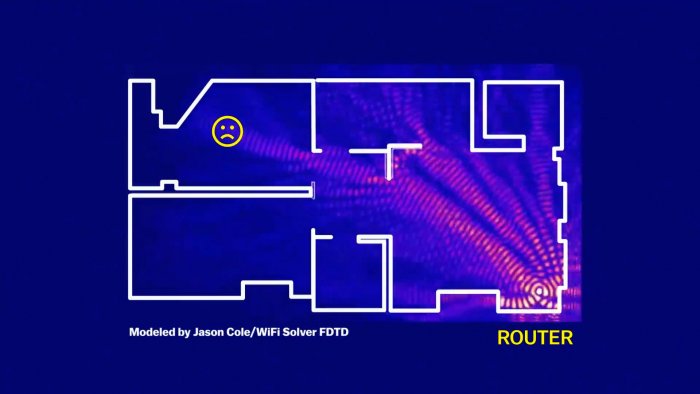 Хотите надежный WiFi сигнал по всей квартире Тогда вот вам 5 простых советов